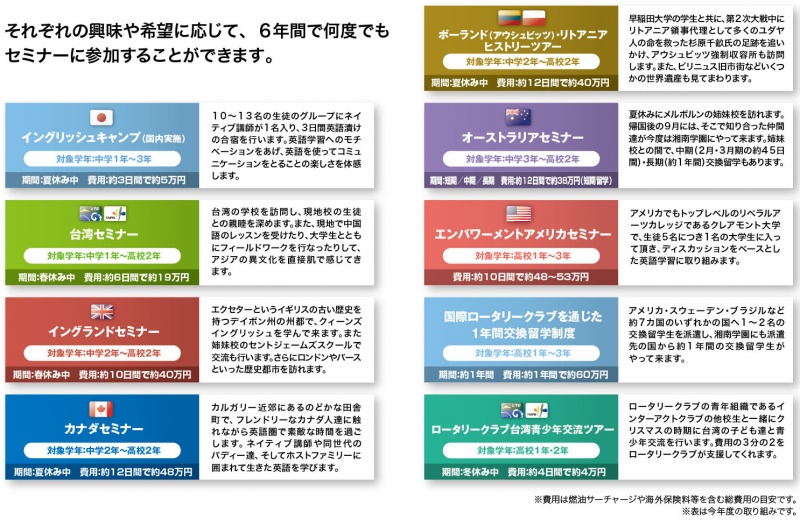 セミナー詳細2020 セミナー詳細2020