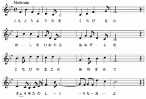 gakufu 楽譜